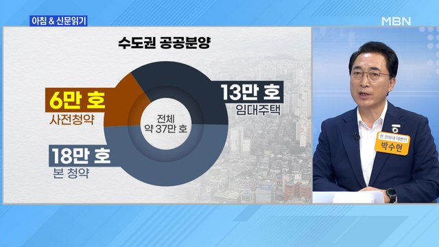 신문브리핑4 수도권 6만 가구 내년부터 사전청약 공급…'영끌 매수' 잠재울까 외 주요기사