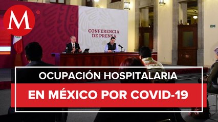 Colima y Nuevo León, con la mayor ocupación hospitalaria por covid-19