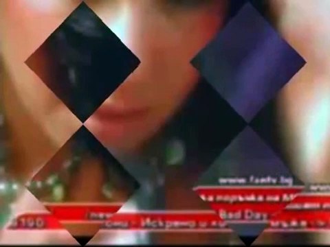 Keti-Chestni sini ochi / Кети - Честни сини очи