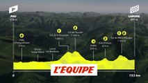 Le profil de la 9e étape - Cyclisme - Tour de france