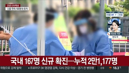 신규 확진 167명…수도권 확산세 지속
