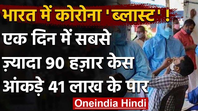 Coronavirus India : 24 घंटे में सबसे ज्यादा 90,632 केस,कुल मामले 41 लाख के पार | वनइंडिया हिंदी