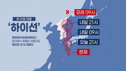 제10호 태풍 '하이선' 북상...현재 위치와 강도는? / YTN