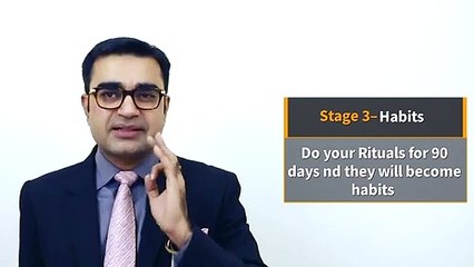 आप आदतें  बनाइये आदतें आपका भविष्य बना देगी - How To Make Habits -- Deepak Bajaj
