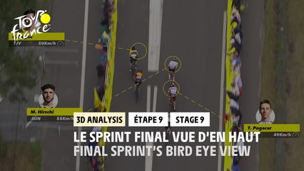 #TDF2020 - Étape 9 / Stage 9 - 3D Analysis