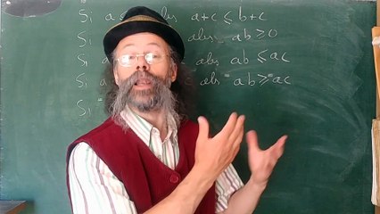 L1-Analyse1-S1.1-Relation d'ordre sur les réels