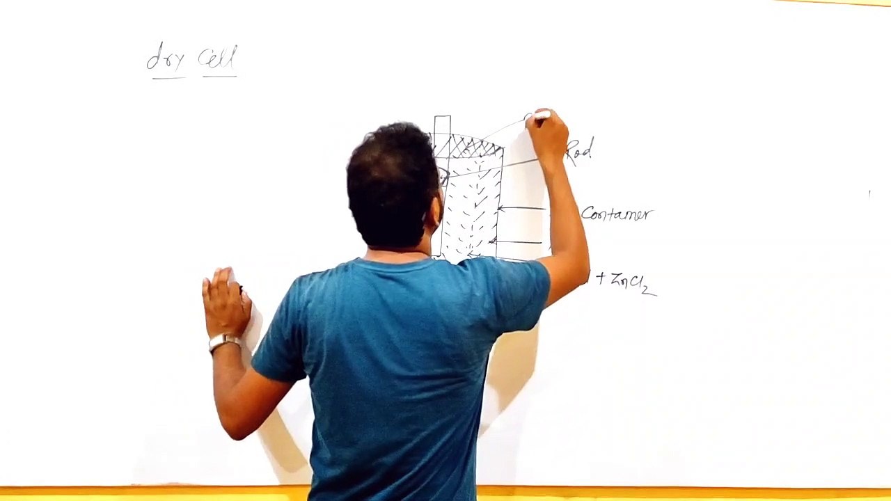 Electro-chemistry-9 ( Hindi Medium)