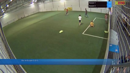 Equipe 1 Vs Equipe 2 - 05/09/20 16:56 - Loisir Poitiers - Poitiers Game Parc