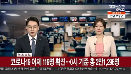 [속보] 코로나19 어제 119명 확진…0시 기준 총 2만1,296명