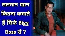 How much Salman Khan earn from bigg Boss | Salman Khan income