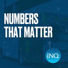 Numbers That Matter: Know some facts about your city!