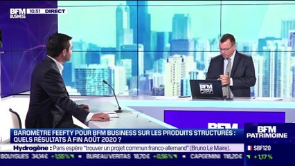 Guillaume Dumas (Feefty) : Feety, une plateforme digitale dédiée aux produits structurés - 07/09