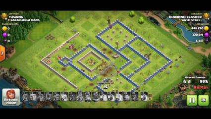 Clash of clans Th 12 gobowi attacks strategy|| best th 12 attacks