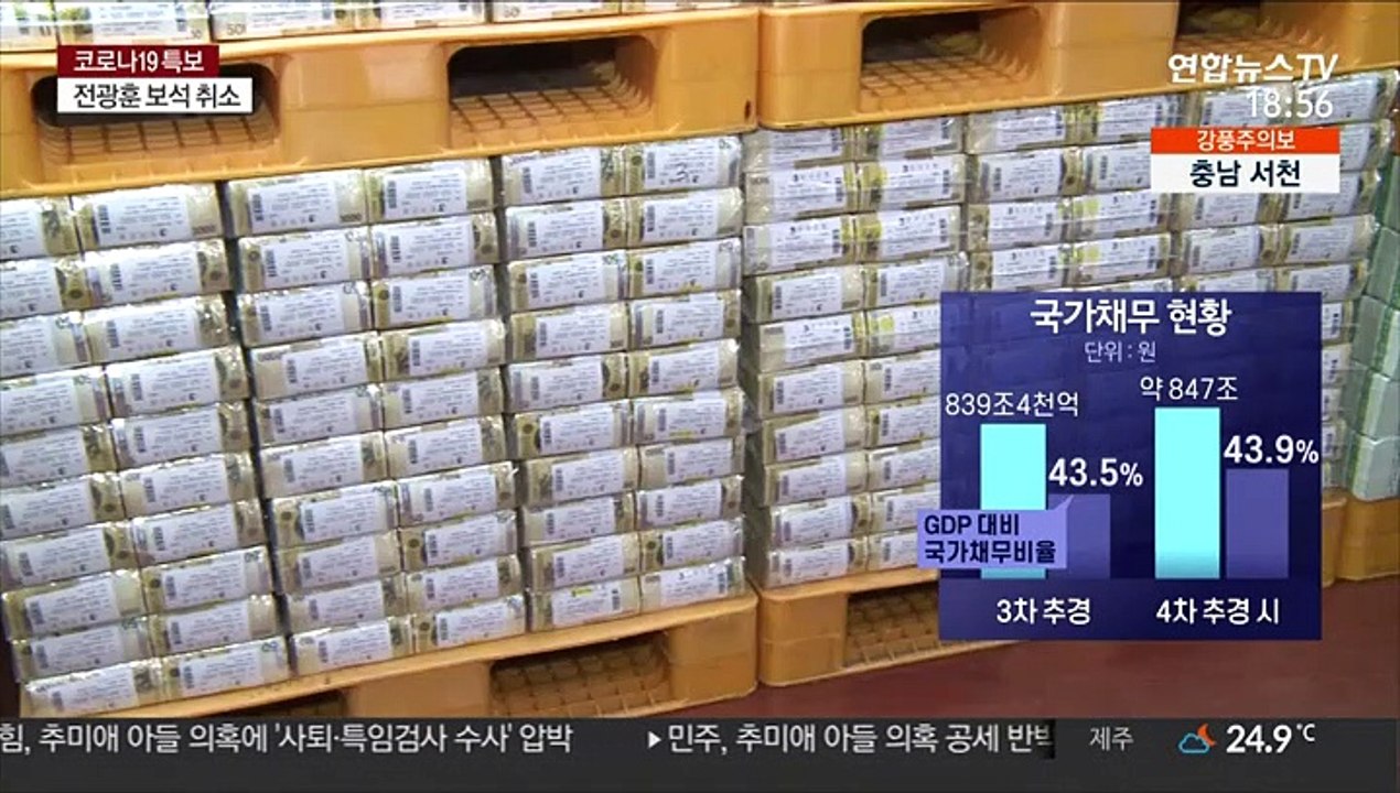 전액 국채 4차 추경…나랏빚 양·질 동반 악화