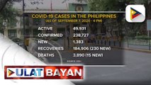 #UlatBayan | Higit 1,300 kaso ng CoVID-19, naitala ngayong araw