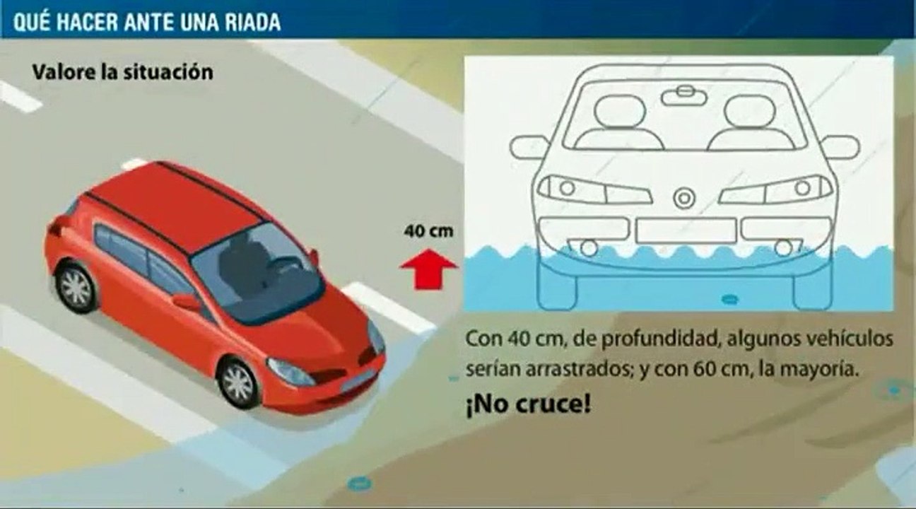 DGT riada
