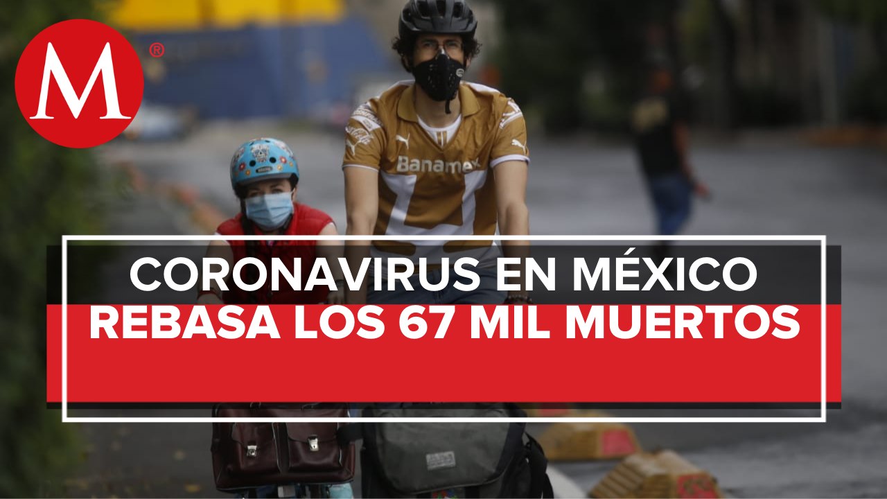 Suman 67 mil 781 muertes por coronavirus en México; hay 637 mil 509 casos