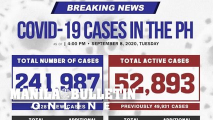 COVID-19 tally increases to 241,987
