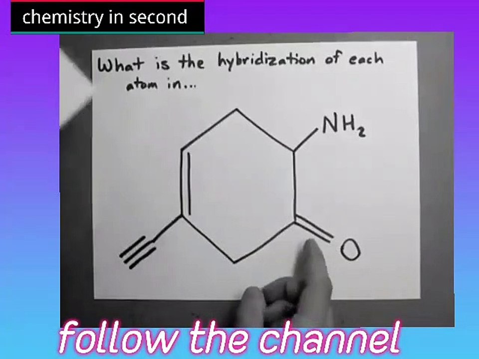 How to Get Hybridization of Each Atoms in Given Molecule