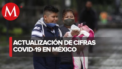 Cifras de coronavirus en México al 7 de septiembre