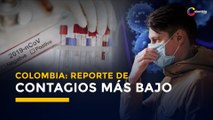 Reporte de contagios de COVID-19 más bajo en Colombia | Coronavirus