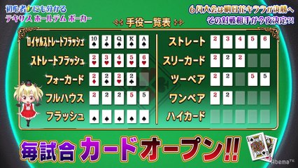 #7 POKER×POKER - 6月大会#3：第2試合〜ドラマーShinya×レーサー小林可夢偉