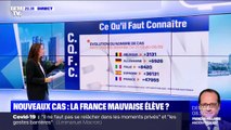 Nouveaux cas de coronavirus: la France mauvaise élève ?
