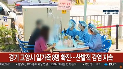 경기 고양시 일가족 8명 확진…산발적 감염 지속
