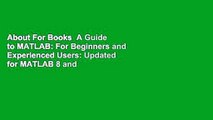 About For Books  A Guide to MATLAB: For Beginners and Experienced Users: Updated for MATLAB 8 and