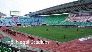 Top 10 Biggest Stadiums in Japan 2020 | Stadium Plus