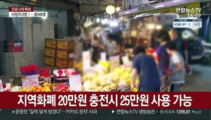 경기도 "지역화폐 사용하면 25% 인센티브"