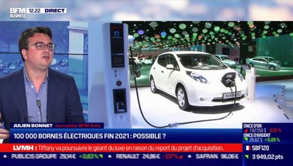 Julien Bonnet (BFM Auto) : 100 000 bornes électriques fin 2021, est-ce possible ? - 09/09