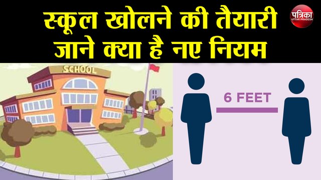 21 सितंबर से स्कूल खोलने की तैयारी, छह फीट की दूरी पर बैठेंगे छात्र