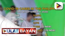 Kaso ng COVID-19 sa Pilipinas, umakyat na sa mahigit 245,000