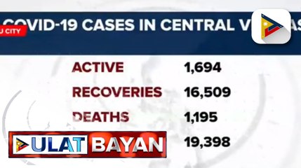 DOH VII: Curve ng COVID-19 sa Central Visayas, na-flatten na