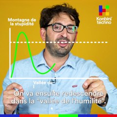 Tout comprendre à l’effet Dunning-Kruger | Le Speech de Thomas Huchon