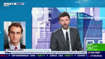 François Cabau (Barclays) : qu'attendre de la réunion de la BCE de jeudi ? - 09/09