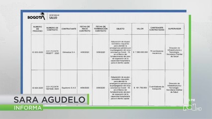 ¿Por qué aún no llegan los ventiladores argentinos que compró Bogotá?