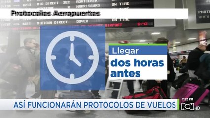 Estos son los protocolos para la reactivación de vuelos en Colombia