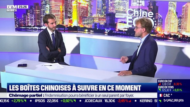 Chine Éco: Les boîtes chinoises à suivre en ce moment par Erwan Morice - 09/09