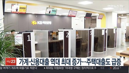 가계·신용대출 역대 최대 증가…주택대출도 급증
