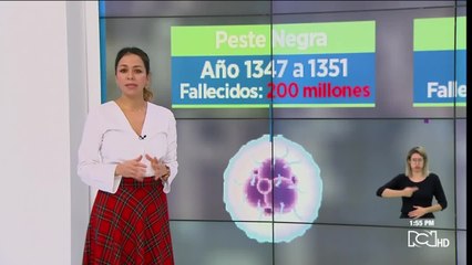 Estos son los virus más letales que han cobrado millones de vidas en el mundo