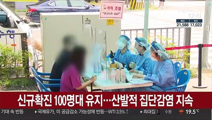 신규 확진 100명대 유지…산발적 집단감염은 계속