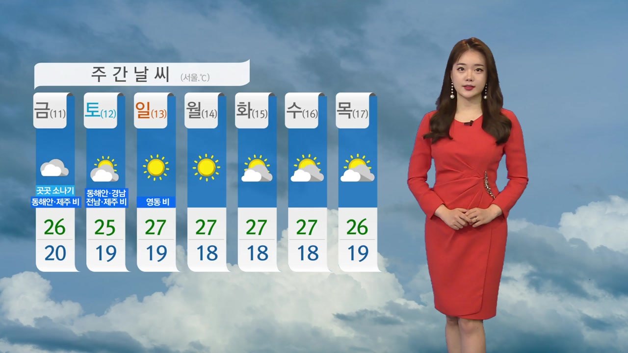 [날씨] 오늘 구름 많고 초가을 날씨...중북부 산발적 비 / YTN