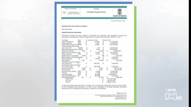 Denuncian irregularidades en contratos adjudicados para atender pandemia en Medellín