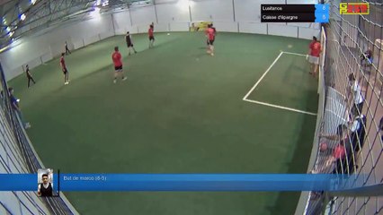 But de marco (8-5) - Lusitanos Vs Caisse d'épargne - 08/09/20 21:00 - LIGUE 3 - Poitiers Game Parc