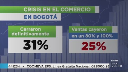 “Que nos permitan trabajar, la gente ya no aguanta más”: presidente de Fenalco Bogotá.