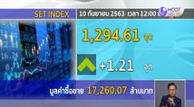 หุ้นไทยช่วงเช้ารีบาวด์ตามตลาดต่างประเทศ