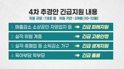 [뉴스큐] 4차 추경안 발표...핵심 내용과 예상 효과는? / YTN