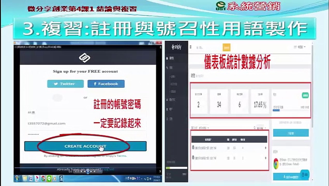 [網路創業]微分享廣告4.2結論與複習-重點複習2第二課製作號召性用語2-1先做好廣告框的流程